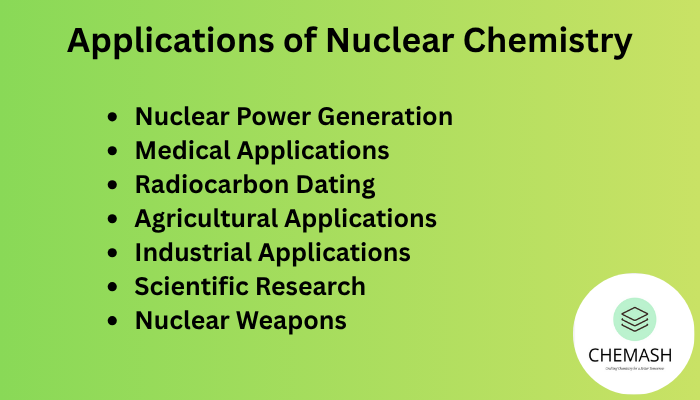 Applications of Nuclear Chemistry