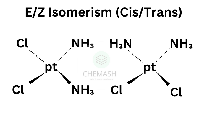 EZ Isomerism (CisTrans)
