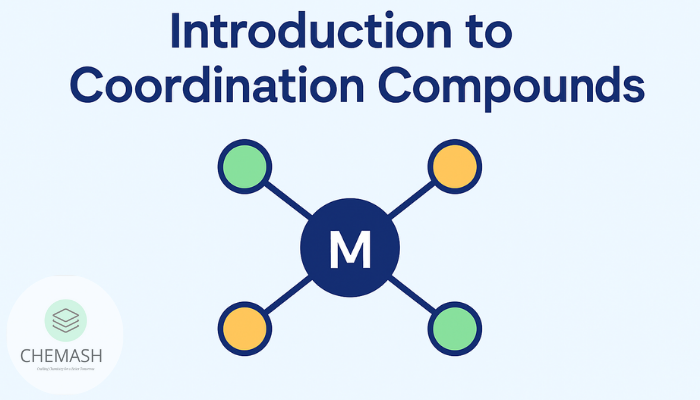 Introduction to Coordination Compounds