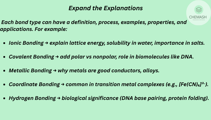 Types of Chemical Bonds