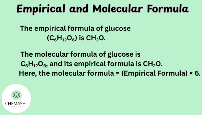 Empirical and Molecular Formula