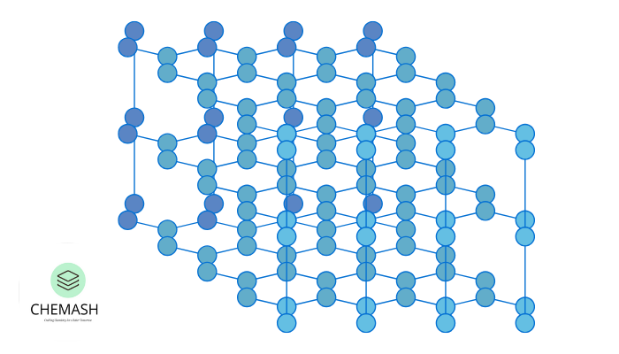 Solid State Chemistry