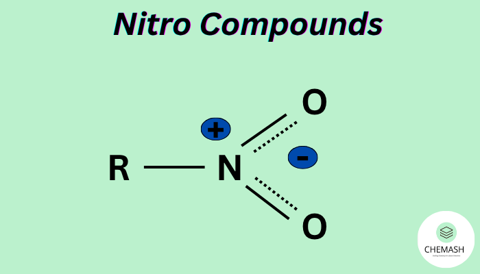 Nitro Compounds