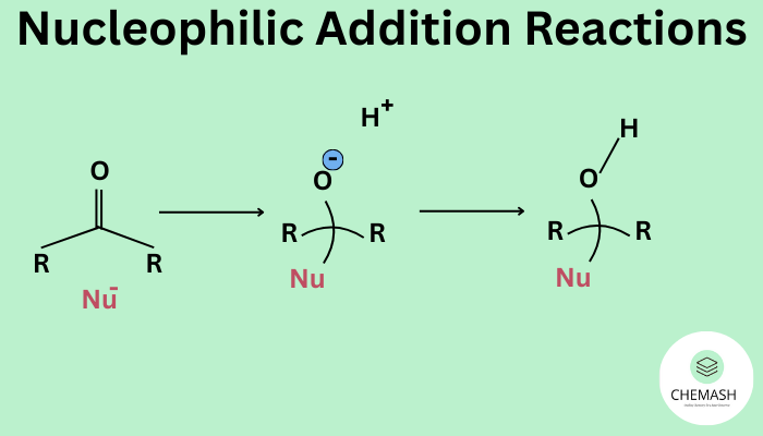 Nucleophilic Addition Reactions