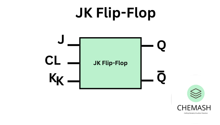 jk flip-flop